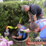 Unwettereinsatz vom 27.06.2024