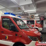Einsatz am 15.09.2025 – Alarmierung zu Gebäudebrand
